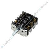 ΔΙΑΚΟΠΤΗΣ ΕΣΤΙΑΣ  4Θ EGO