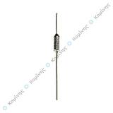 ΘΕΡΜΙΚΗ ΑΣΦΑΛΕΙΑ 192°C