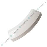 ΛΑΒΗ ΣΤΕΓΝΩΤΗΡΙΟΥ BOSCH/PITSOS