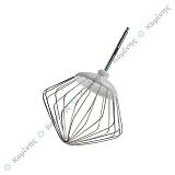 ΑΝΑΔΕΥΤΗΡΕΣ ΜΑΡΕΓΚΑΣ ΠΟΛ/ΤΟΣ KENWOOD