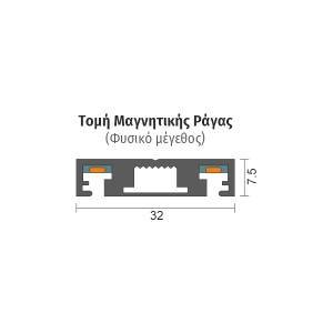 ΡΑΓΑ ΜΑΓΝΗΤΙΚΗ 1M