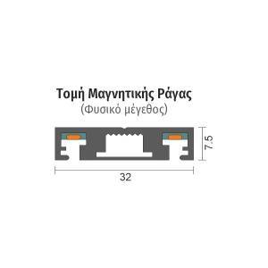 ΡΑΓΑ ΜΑΓΝΗΤΙΚΗ 2M